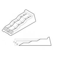 Thule Levelers in Draagtas