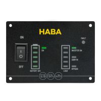 Pure Sinus Controle Paneel